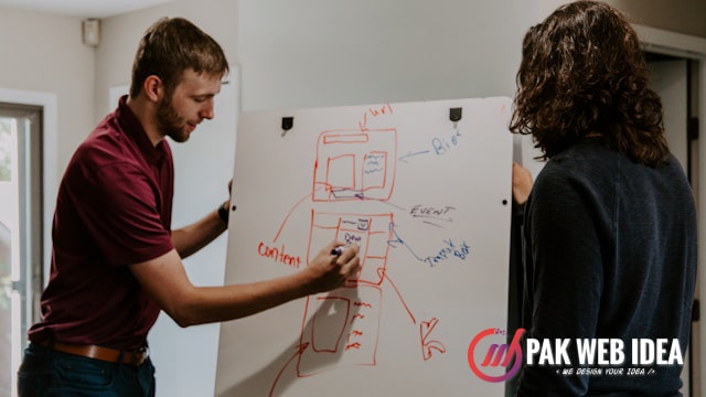 off-Page SEO Optimization: Schema Markup and Structured Data