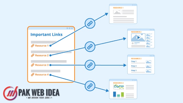 SEO Optimization: URL Structure and Internal Linking